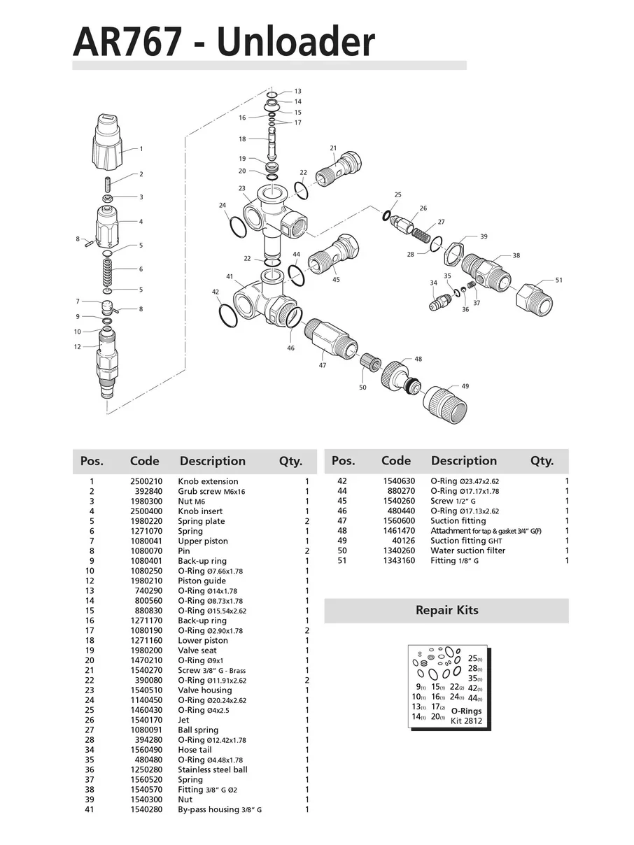AR BLUE CLEAN, AR767, IPL.7